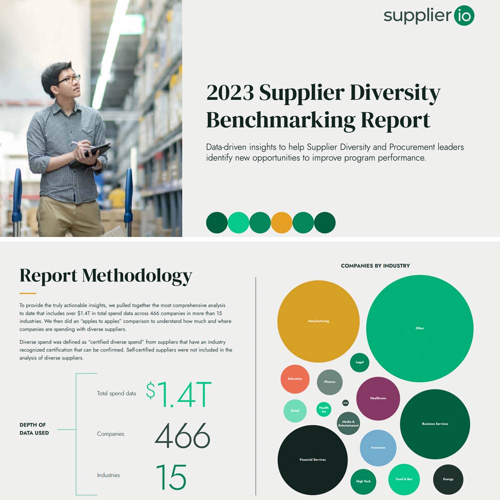 2023 Supplier Diversity Benchmarking Report
