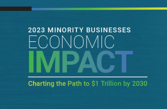 Imagen de portada del informe de impacto económico
